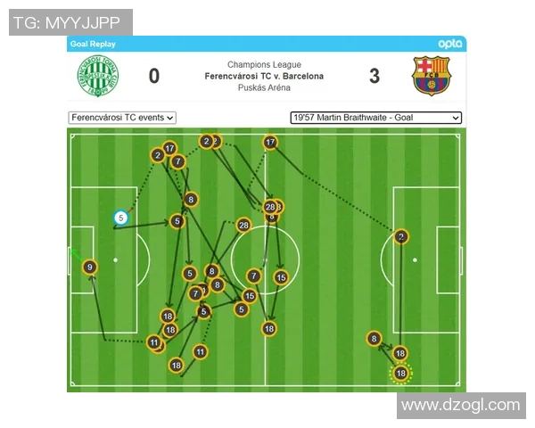德布劳内传球艺术解析：如何在比赛中创造更多进攻机会